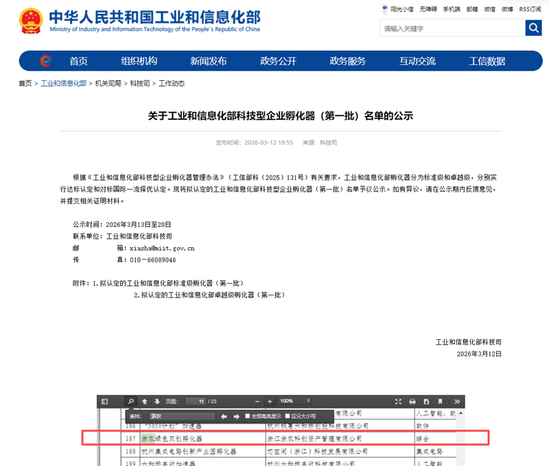 浙農綠色雙創(chuàng)孵化器入選工信部首批部級科技企業(yè)孵化器